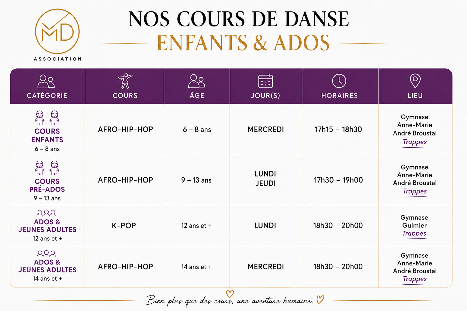 Planning Danse Enfants, Ados et Jeunes Adultes 2026-2027